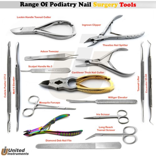 Gamma professionale - , di